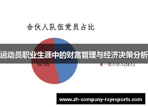 运动员职业生涯中的财富管理与经济决策分析