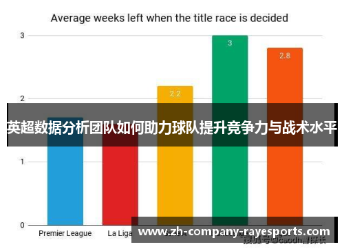 英超数据分析团队如何助力球队提升竞争力与战术水平