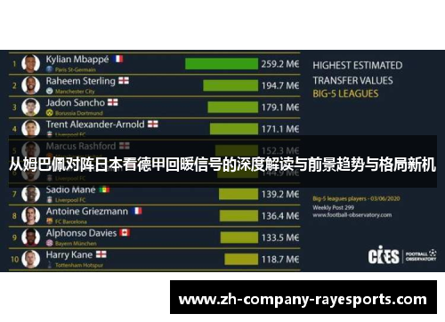 从姆巴佩对阵日本看德甲回暖信号的深度解读与前景趋势与格局新机