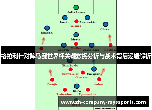 格拉利什对阵马赛世界杯关键数据分析与战术背后逻辑解析