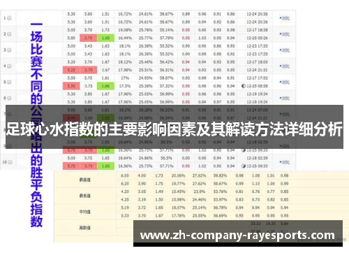 足球心水指数的主要影响因素及其解读方法详细分析