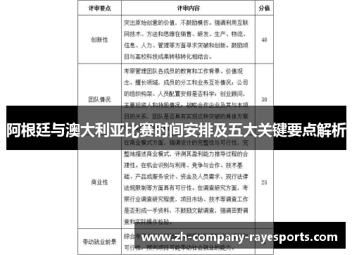 阿根廷与澳大利亚比赛时间安排及五大关键要点解析